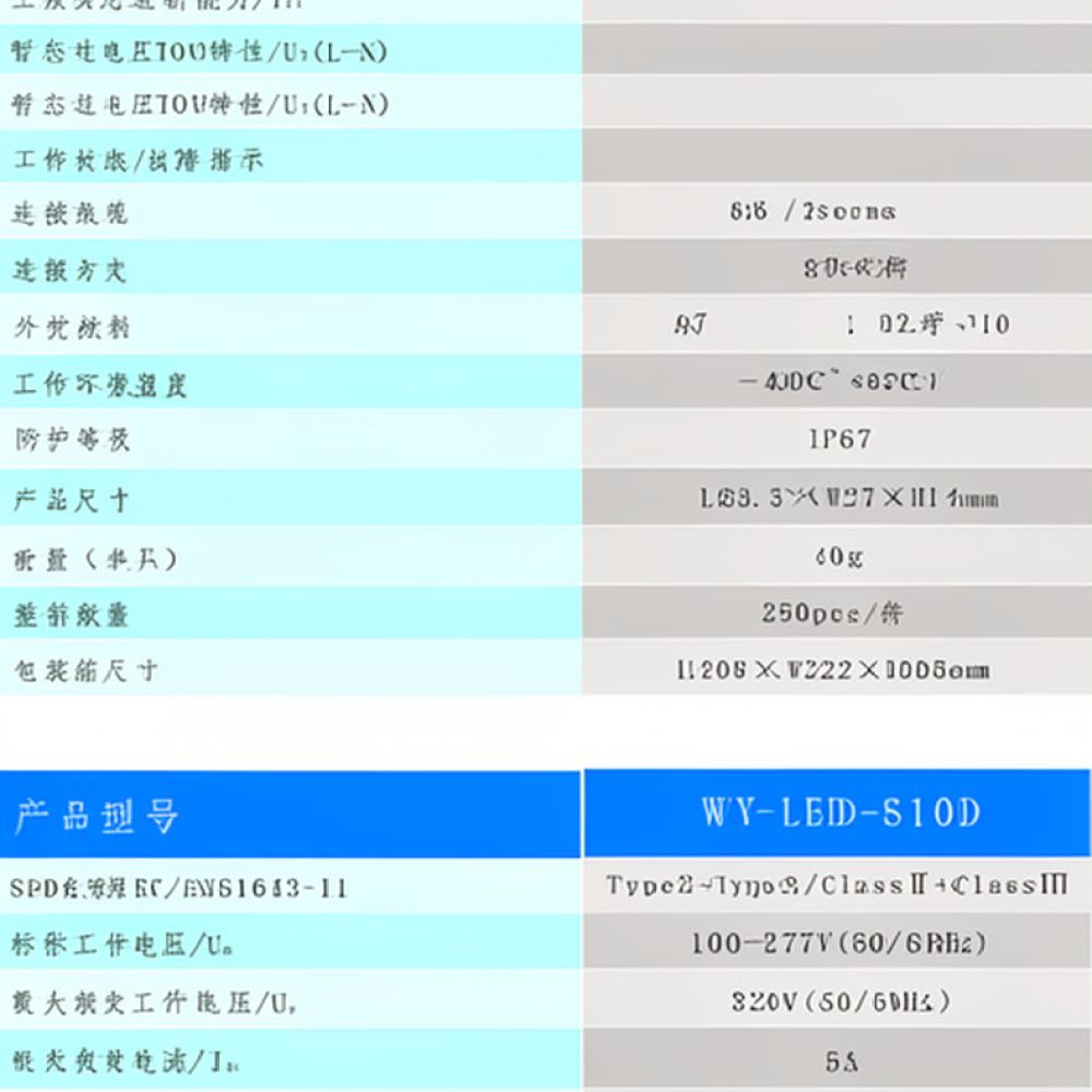 Waterproof Solar Power Surge P - Industrial Tools 评论和价格